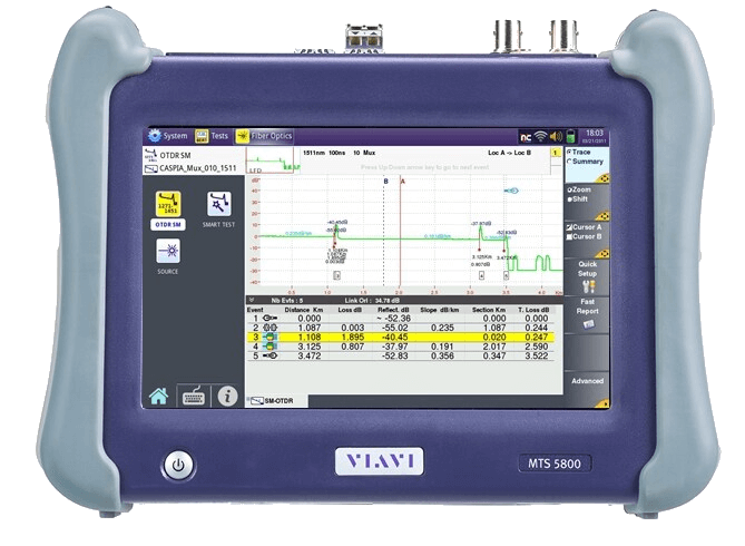 network tester