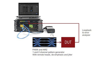M8040A High-Performance BERT 64 Gbaud M8040A High-Performance BERT 64 Gbaud
