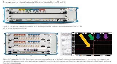 Radar/EW Applications Radar/EW Applications